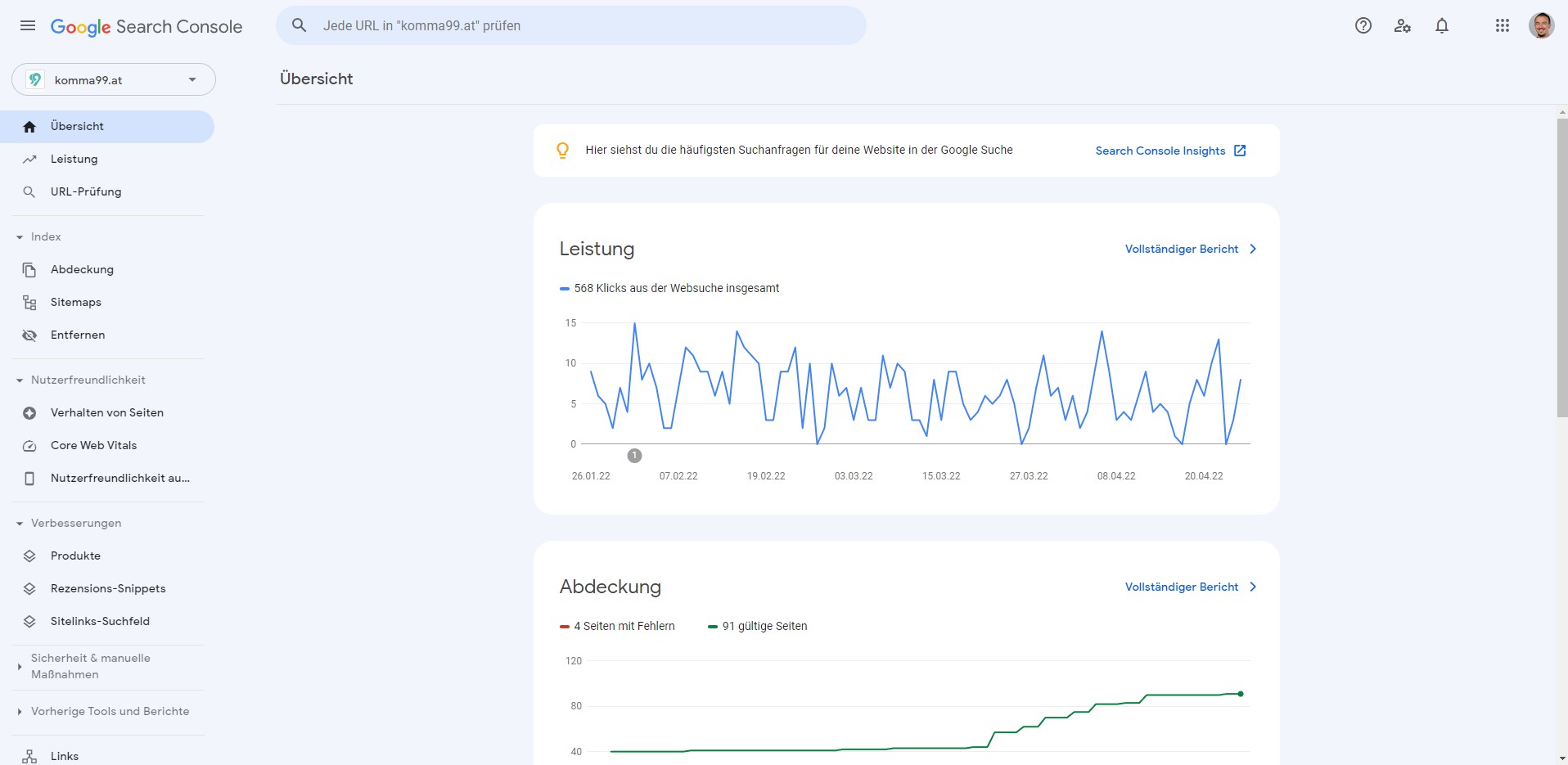Google Search Console - Overview