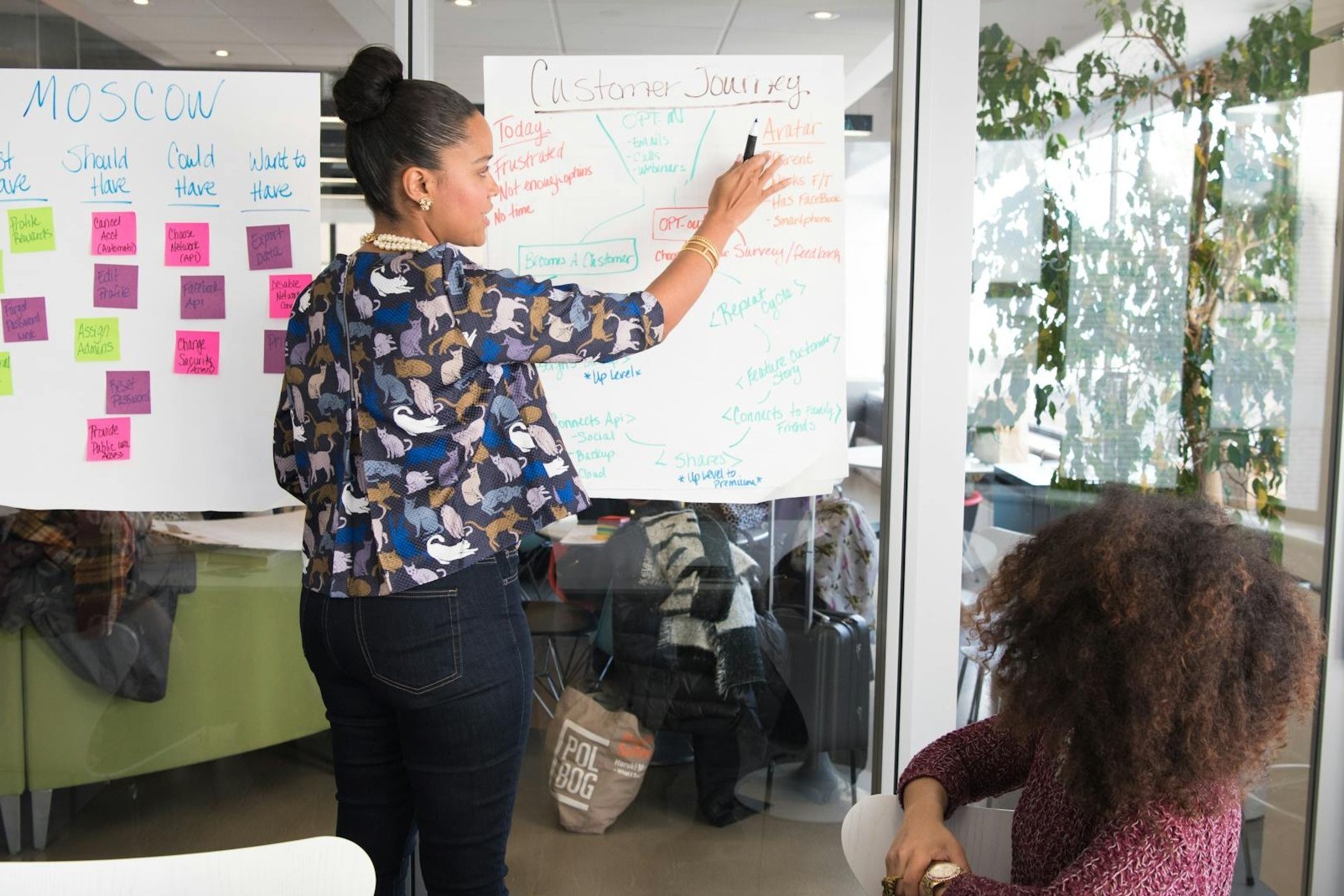 customer journey mapping komma99 blog