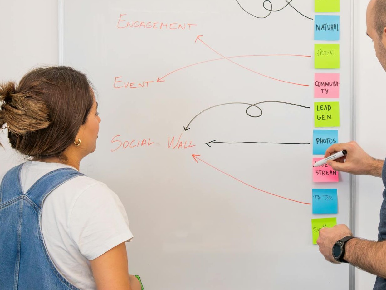 customer journey mapping komma99 blog 4